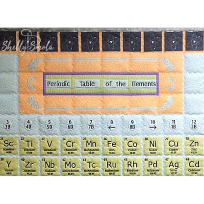 Periodic Table of the Elements  - MFLPTEQ  - Shelly Smola Design