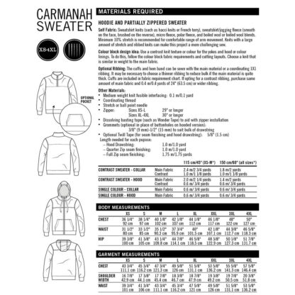 Thread Theory Designs - Digital Pattern - Carmanah Sweater - Image 4
